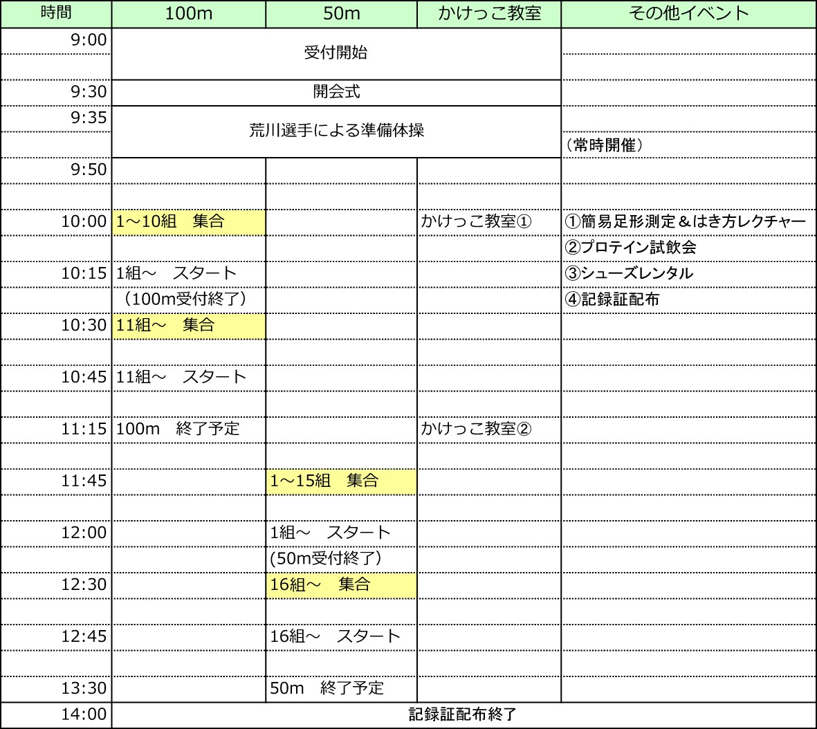 全国統一かけっこチャレンジ ニュース